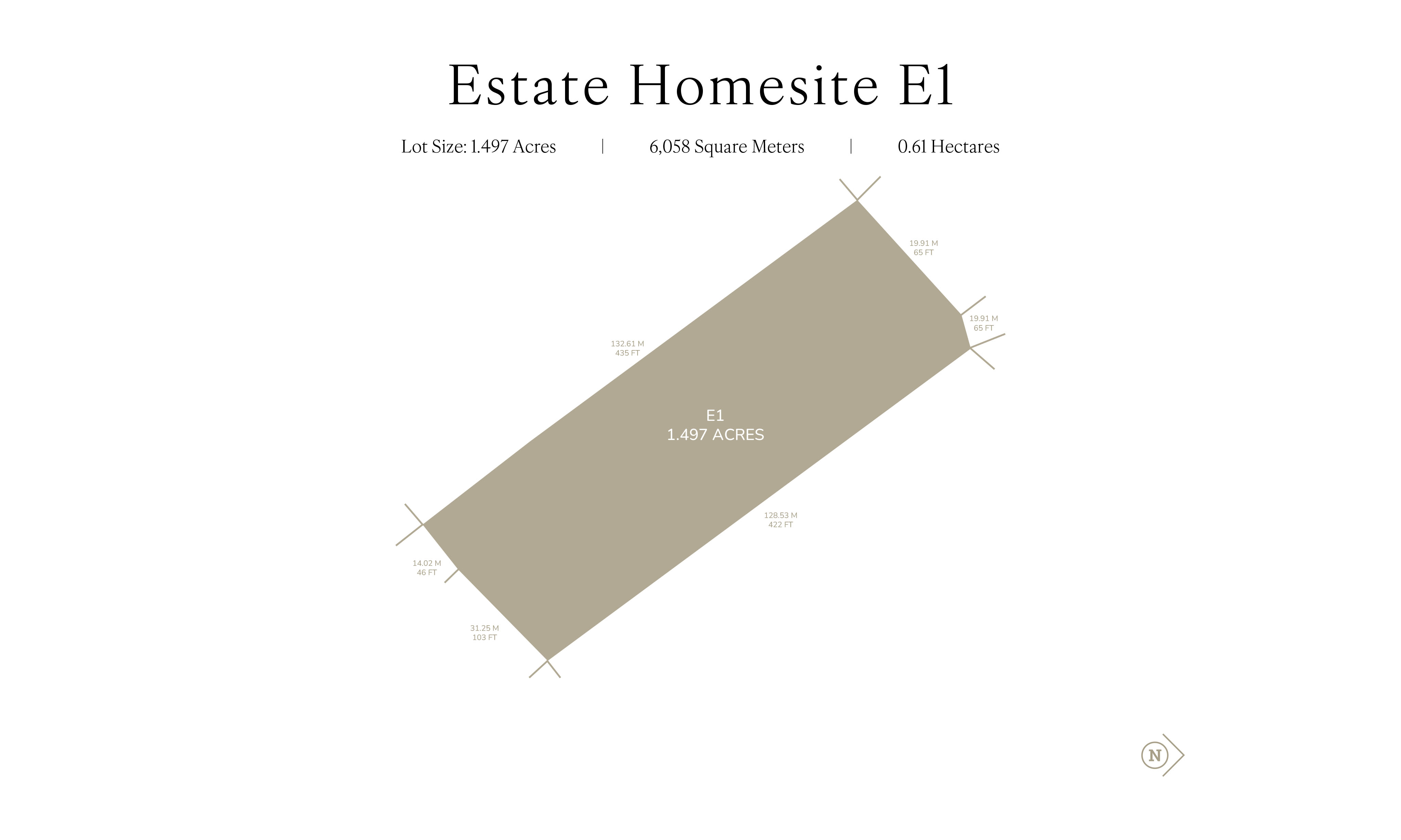 Diagram of Estate Homesite E1, showing a lot size of 1.497 acres, equating to about 6,058 square meters or 0.61 hectares. The diagram presents a rectangular property labeled "E1" in a neutral color.