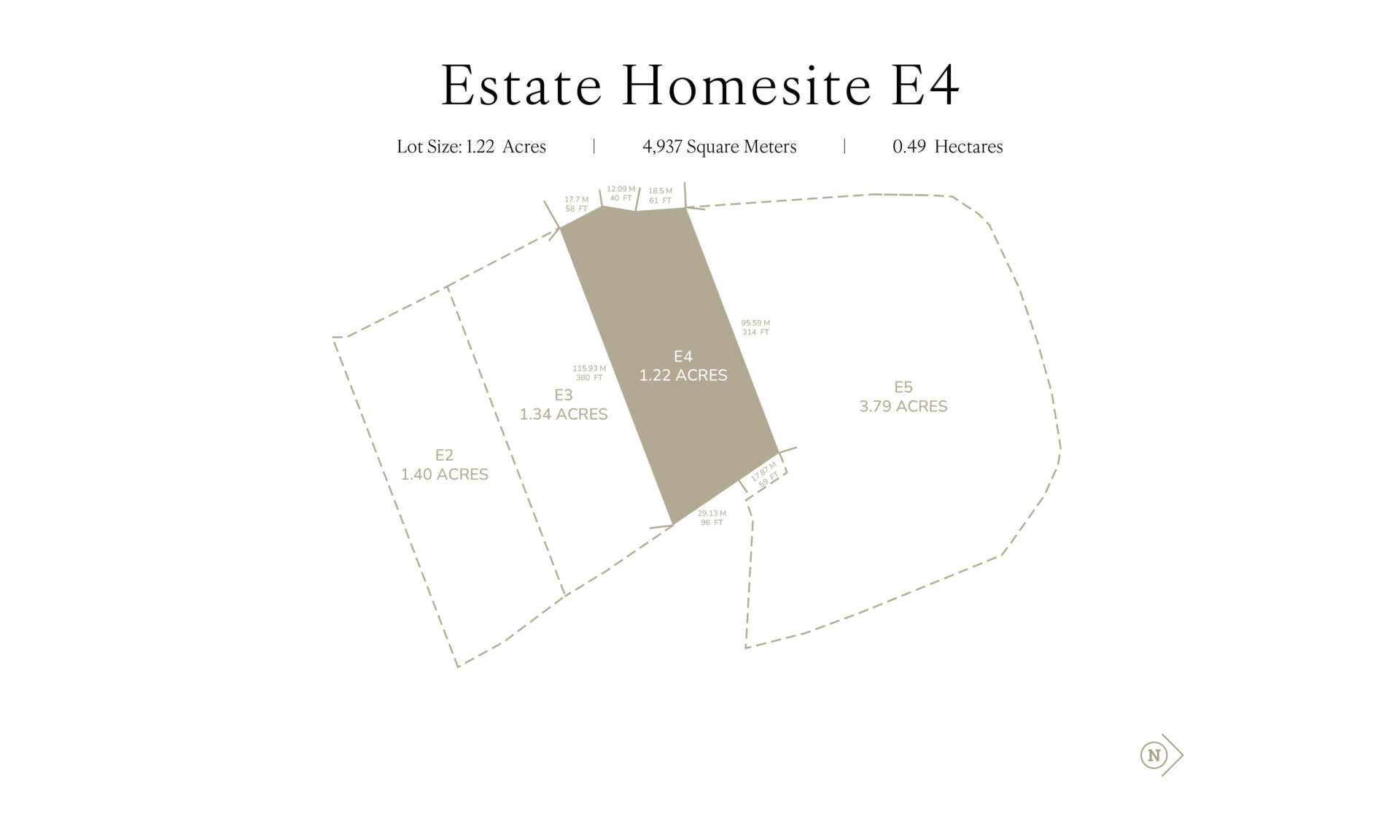 A labeled plot map titled "Estate Homesite E4" with E4 highlighted in beige. The lot size is 1.22 acres, 4,937 square meters, or 0.49 hectares. Adjacent plots labeled E3, E5, and E6 with respective sizes of 1.40 acres, 3.79 acres, and 1.34 acres.
