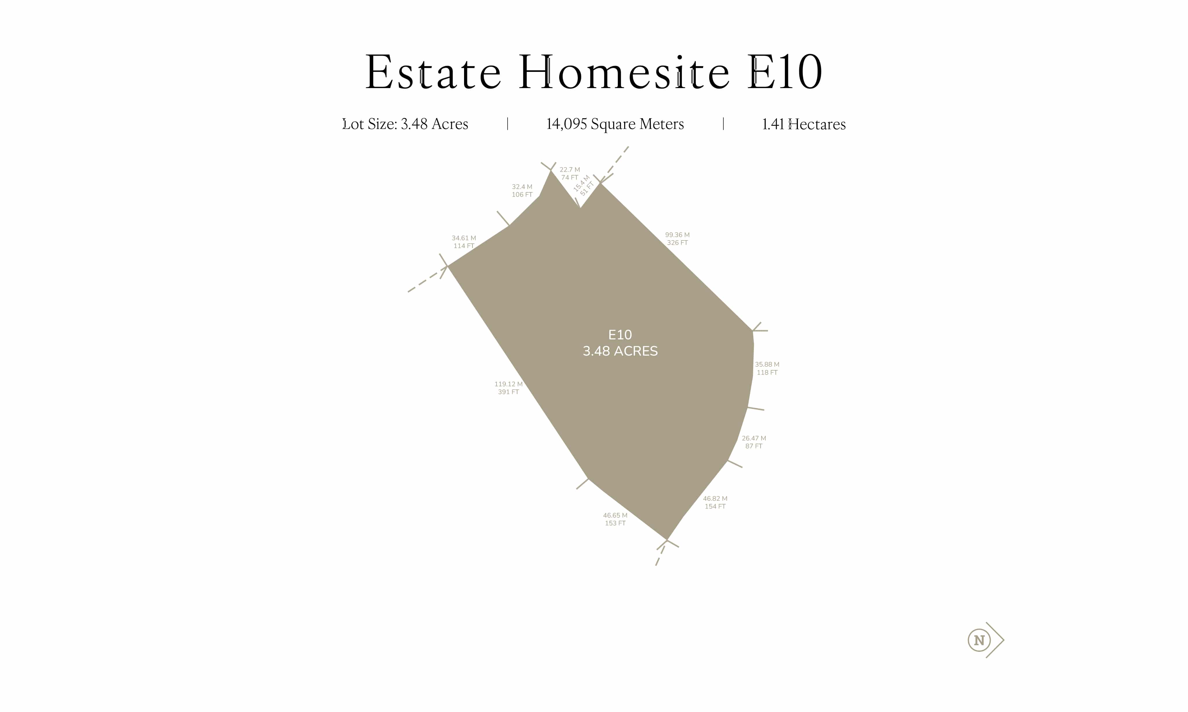 Diagram of Estate Homesite E10 showing a lot size of 3.48 acres, equivalent to 14,095 square meters or 1.41 hectares. The diagram includes boundary measurements and directional indicators but does not show additional details.