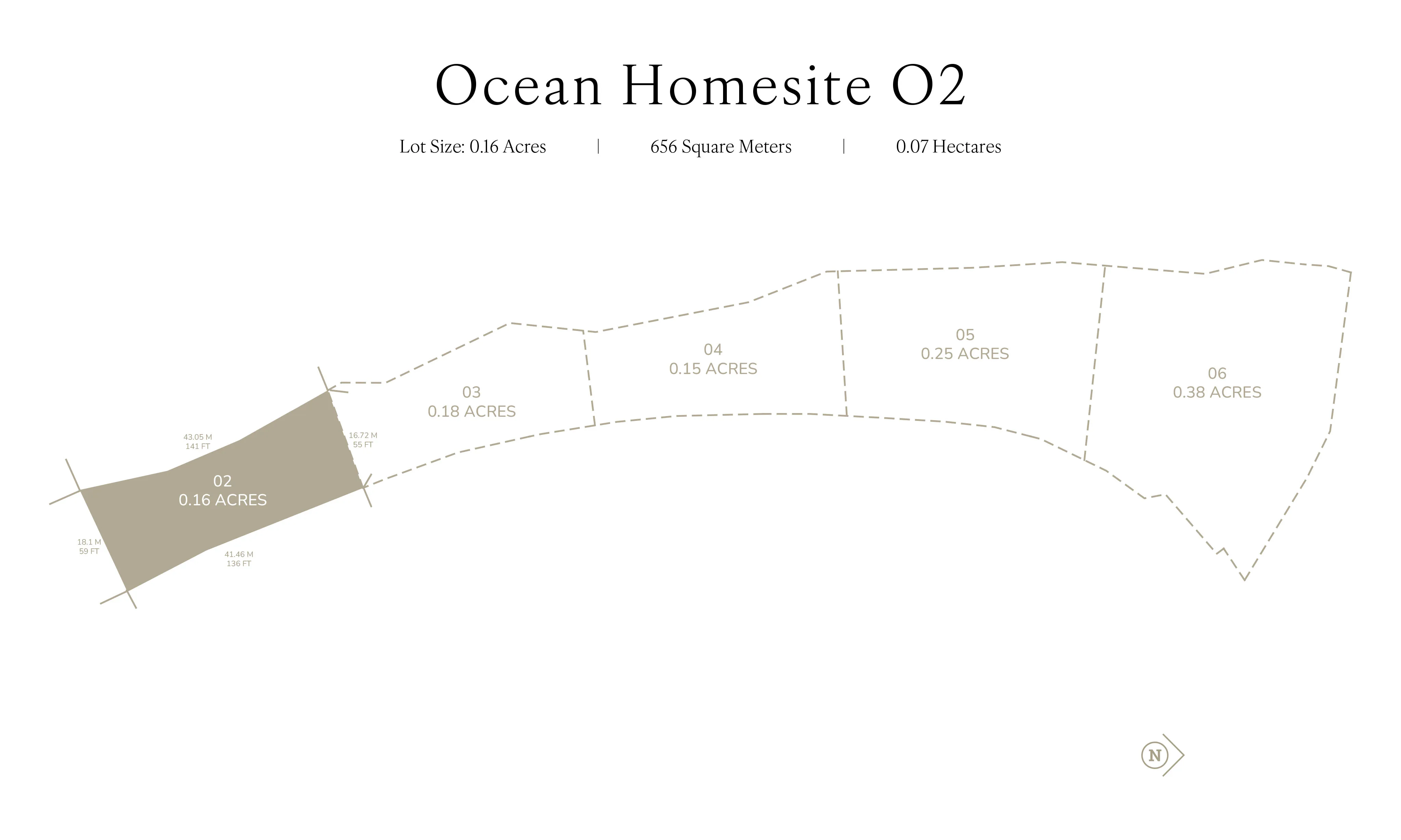 A diagram labeled "Ocean Homesite O2" displays several adjacent plots of land with their respective sizes. "OV2" is highlighted in beige, marked as 0.16 acres, 665 square meters, and 0.07 hectares. Nearby plots are labeled from "O3" to "O7" with sizes ranging from 0.15 to 0.38 acres, ideal