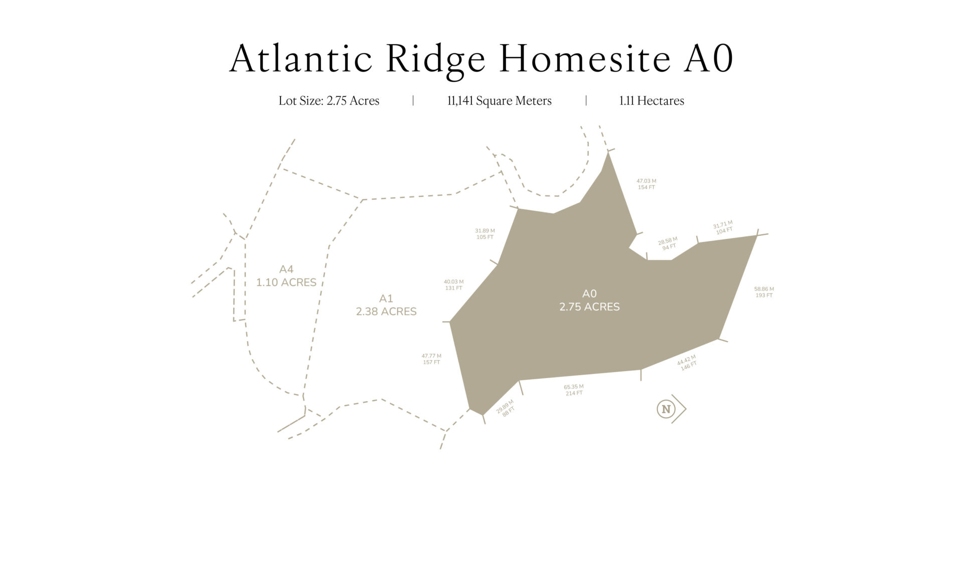 Map of Atlantic Ridge Homesite A0 illustrates a lot size of 2.75 acres (1.11 hectares), alongside adjacent lots A1 and A2 with acreages of 1.10 and 2.38, respectively. The map includes compass direction and dotted boundary lines for context, providing a thorough overview of the Atlantic Ridge Homesite area.